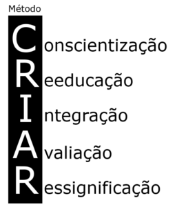 CRIAR - Comunicação Acessível